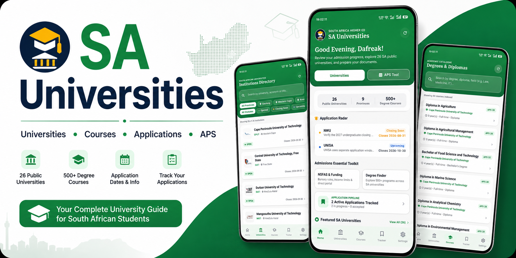 SA Universities